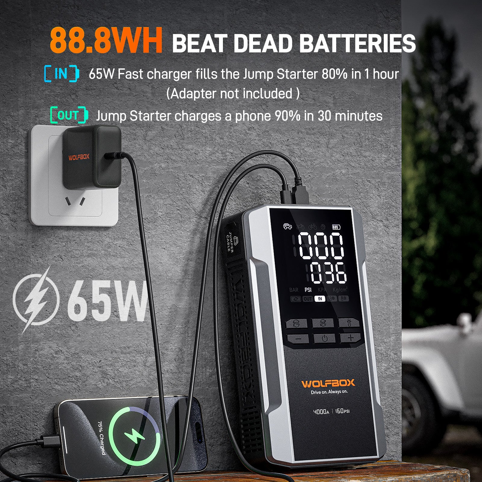 Jump Starter with Air Compressor Tire Inflator | Wolfbox MegaVolt 24Air