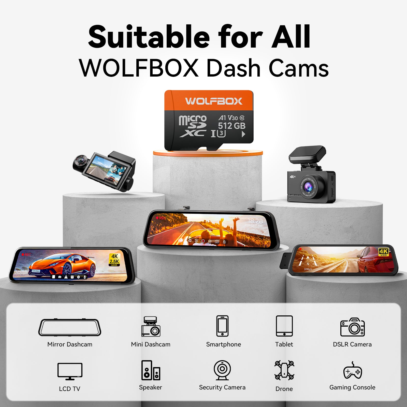 WOLFBOX Dash Cam 512GBGB Micro SD Card, Class 10 U3 TF Card