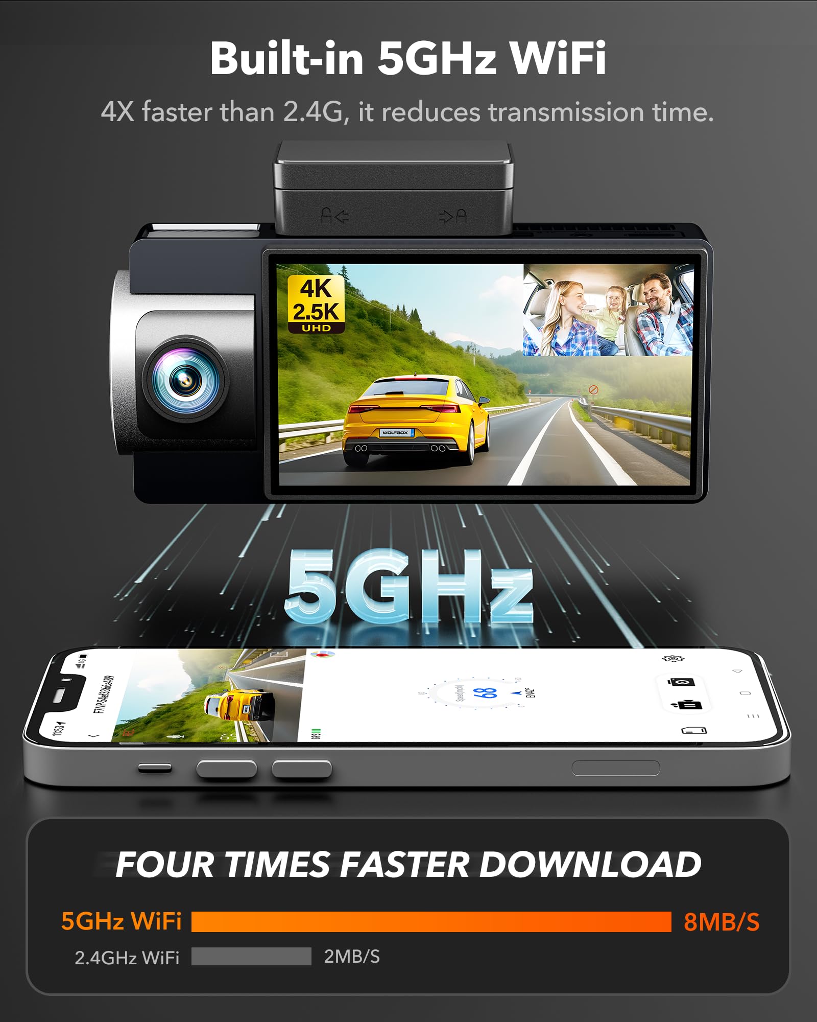 WOLFBOX i17 4K+2.5K 5G WiFi Super IR Night Vision Dash Cam