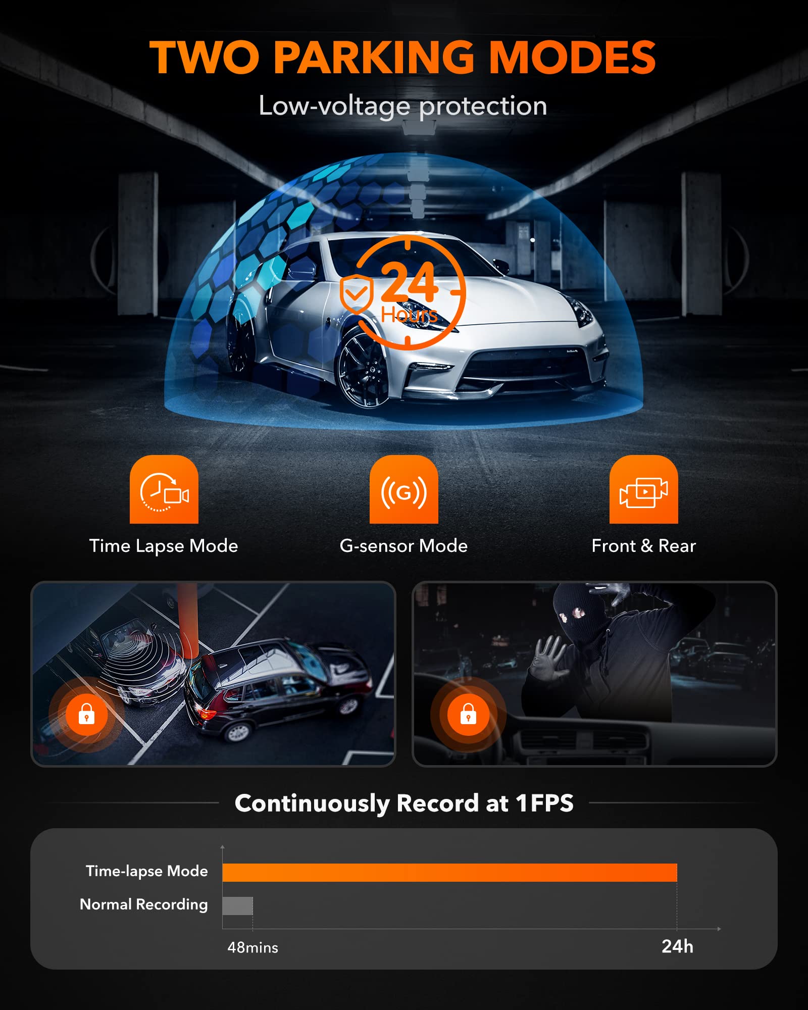 i05 | WOLFBOX Dash Cam Front and Rear, 4K Dash Cam with GPS WiFi UHD 2160P/1600P + 1080P camera wolfboxdashcamera