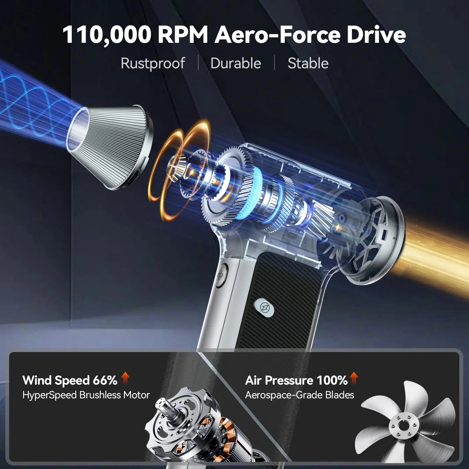 WOLFBOX MF200 Compressed Air Duster - Swappable Battery Cartridge - WOLFBOX