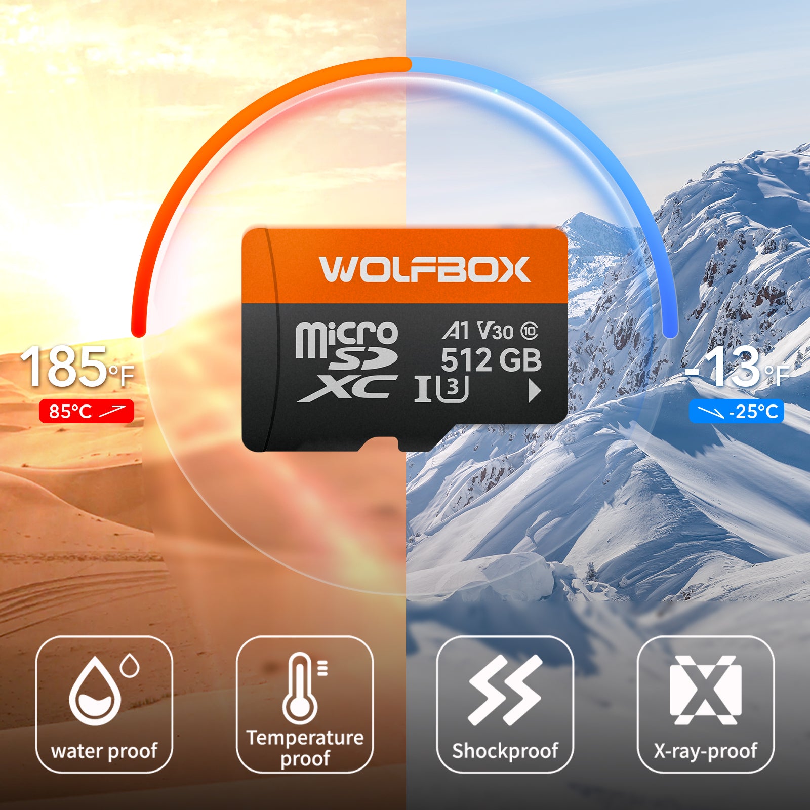 WOLFBOX Dash Cam 512GBGB Micro SD Card, Class 10 U3 TF Card