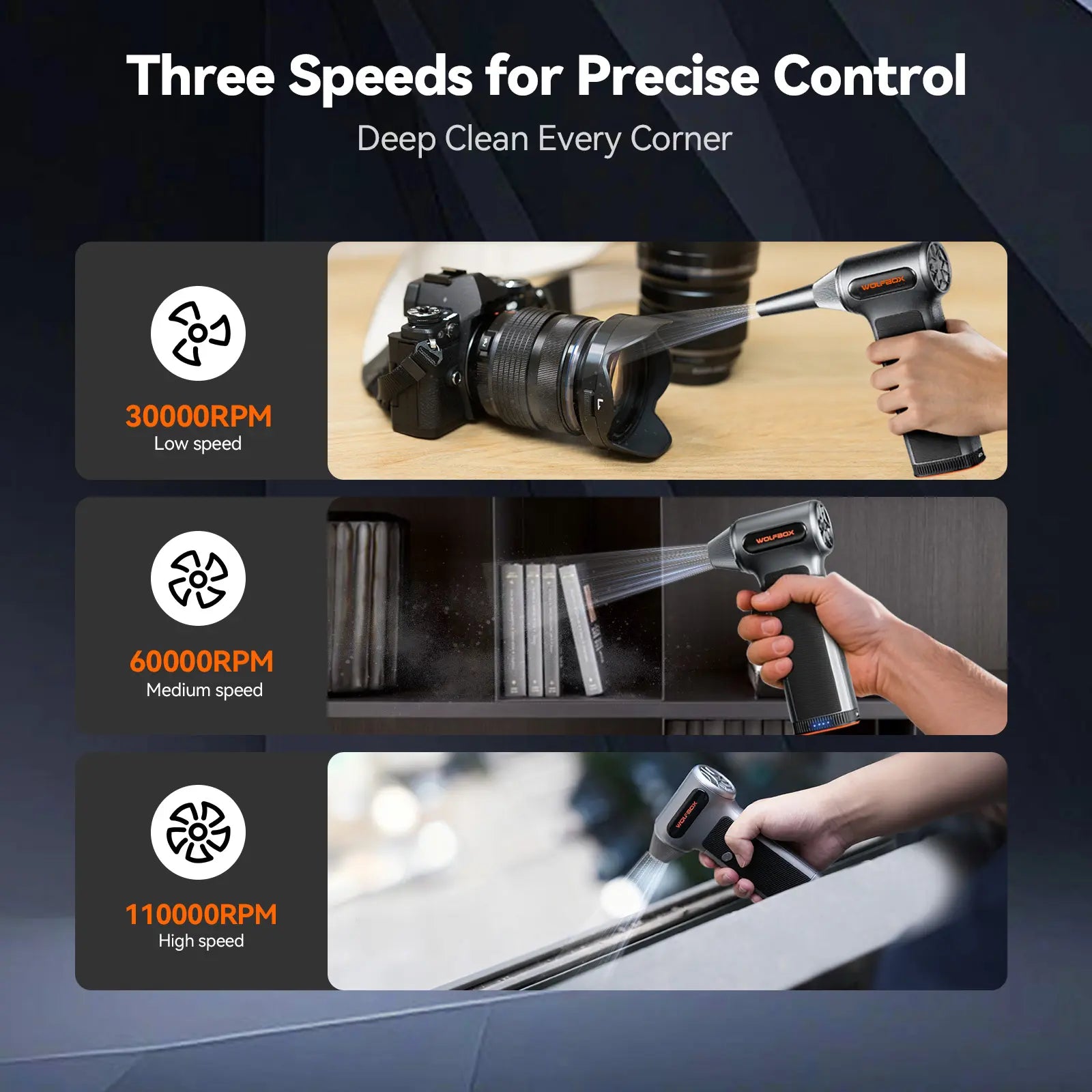 WOLFBOX MF200 Compressed Air Duster - Swappable Battery Cartridge - WOLFBOX