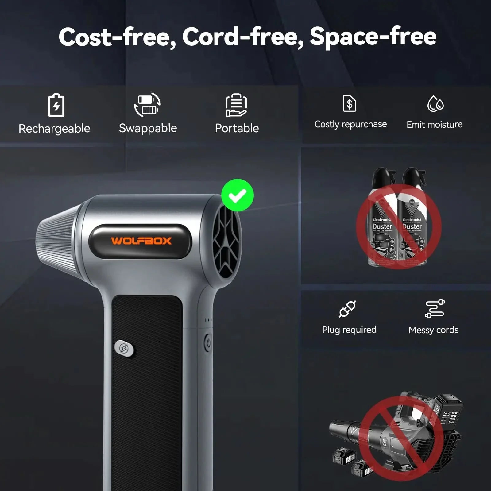 WOLFBOX MF200 Compressed Air Duster - Swappable Battery Cartridge - WOLFBOX