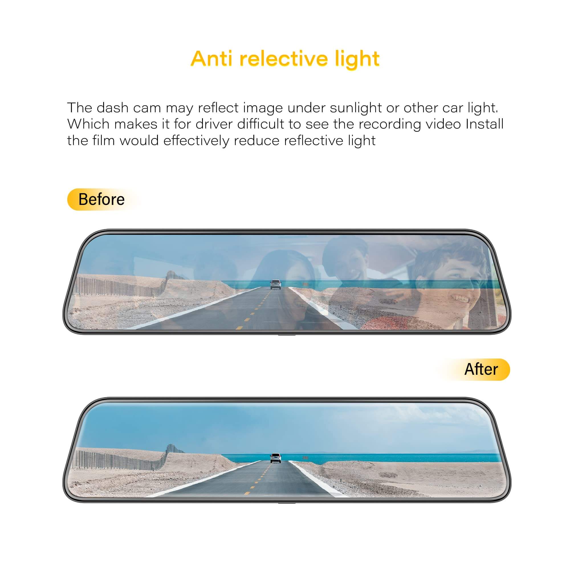 WOLFBOX 12inch Anti-Glare Film for G900PRO Mirror Camera Accessory WOLFBOX